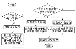 15401915912166.png 图片.png