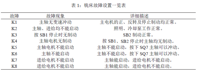 15401919997908.png 图片.png