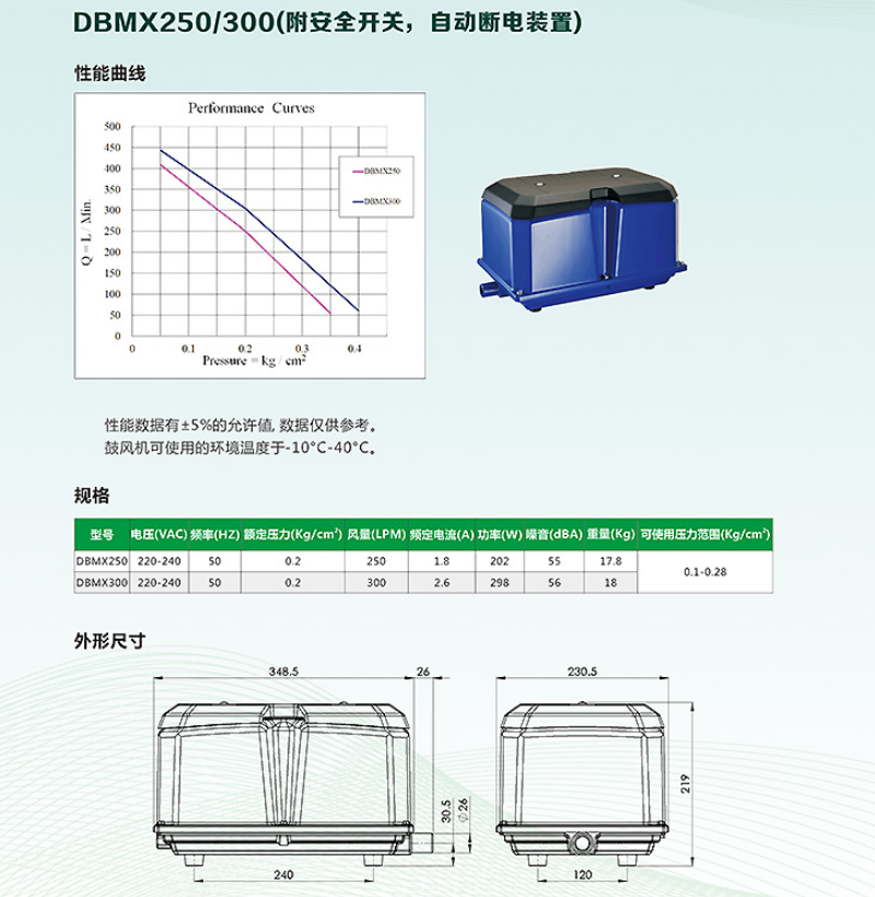 dbmx250-300参数尺寸.png